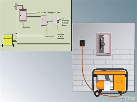 how to connect generator to house